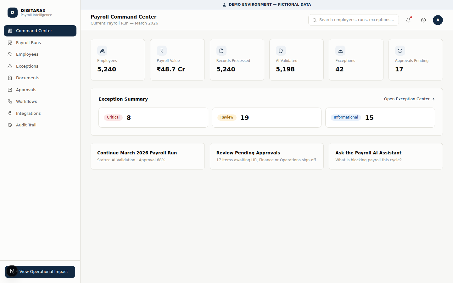 Payroll Intelligence screenshot 1