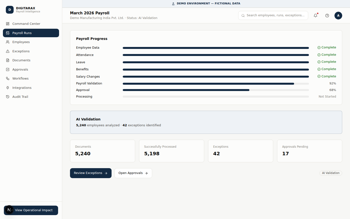 Payroll Intelligence screenshot 3